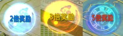 思仙(0.1折版)全新回合制手游新手玩法全攻略，新人必看(图5)